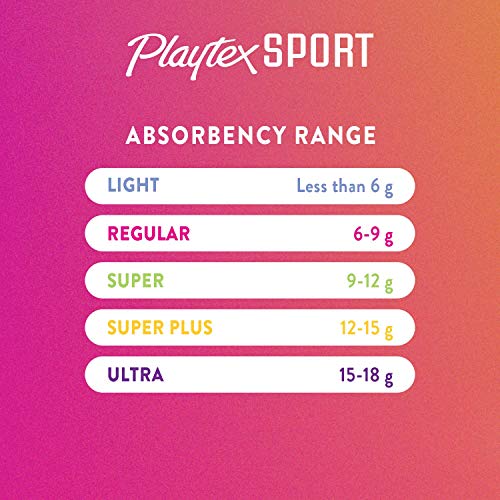 Playtex Sport Tampons, Multipack (24ct Regular/24ct Super Absorbency) PLAYTEXBuy Supplements Australia
