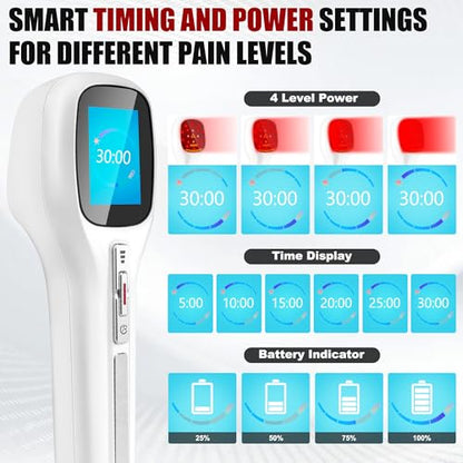 Body/Pet Red Light Device, Four Modes and Timing Settings - Handheld and Portable to Treat Body Pain ZagMufeBuy Supplements Australia