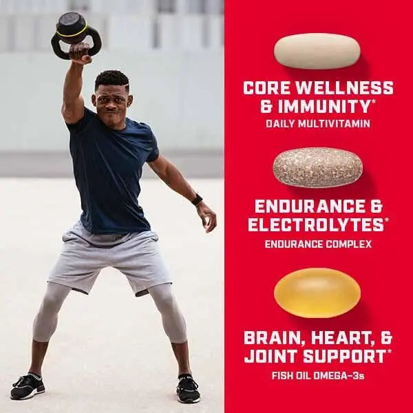 GNC Pro Performance Active Fitness Vitapak Program | 30 Servings GNC
