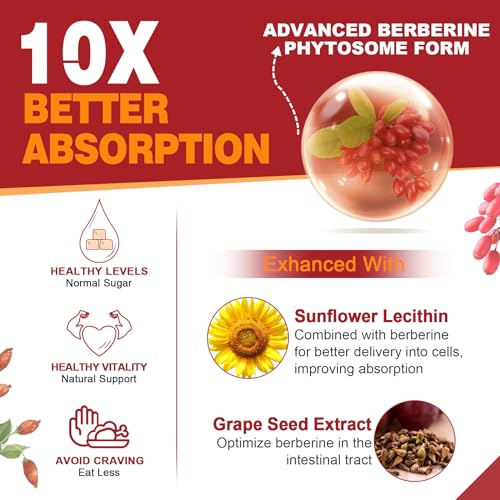 Berberine Supplement 1500mg with Ceylon Cinnamon, Bitter Melon, Banana Leaf envycureBuy Supplements Australia