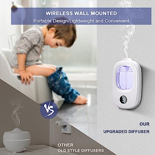 Aeeteek Shangri-la Wall Mounted Essential Oil Diffuser Aroma Oils Refill Rechargeable 4 Mist Modes AeeteekBuy Supplements Australia