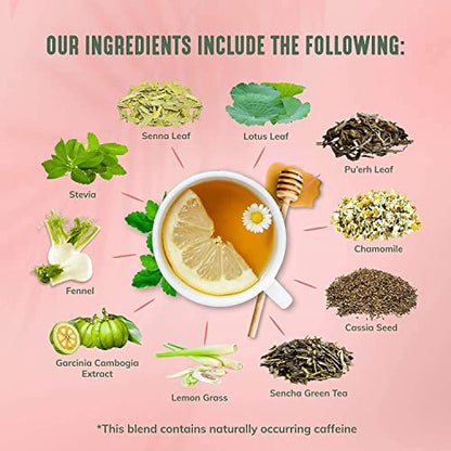 30 Day Detox Tea for Women & Men, All-Natural Herbal Teatox, Energy, Digestion NEWMEBuy Supplements Australia