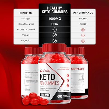 Rillvo (2 Pack) Vista Keto ACV Gummies - Official - Keto Vista ACV Advanced Formula Plus RillvoBuy Supplements Australia