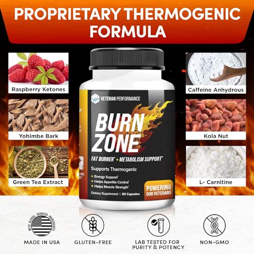 Veteran Performance Burn Zone Thermogenic Fat Burner – Metabolism Booster Appetite Veteran PerformanceBuy Supplements Australia