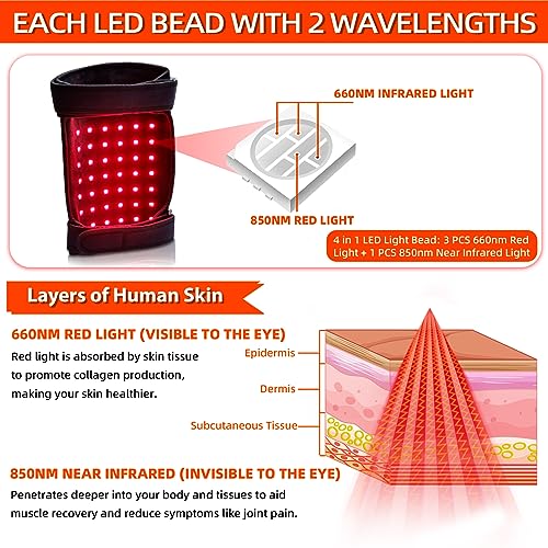 UTK Red Light Therapy for Body, 162Pcs 660nm Red Light & 54Pcs 850nm Near Infrared Light Therapy Belt UTKBuy Supplements Australia