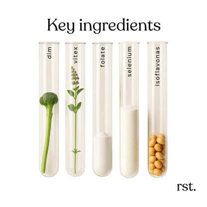 reset wellness Harmony+ | Vitex, DIM, Soy Isoflavones, Methylfolate & Selenium | Supports Women’s Hormonal Balance, Cycle Regulation & Mood Stability | 60 Capsules reset wellnessBuy Supplements Australia