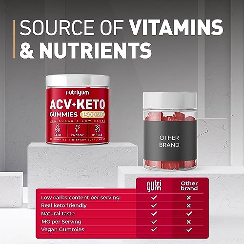 Keto ACV Gummies 1500 mg - Gelatin-Free Apple Cider Vinegar Gummies - Low Carbs Pectin XELARBuy Supplements Australia
