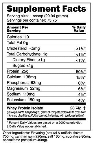 NutraBio Whey Protein Isolate Supplement – 25g of Protein Per Scoop with Complete NutraBioBuy Supplements Australia