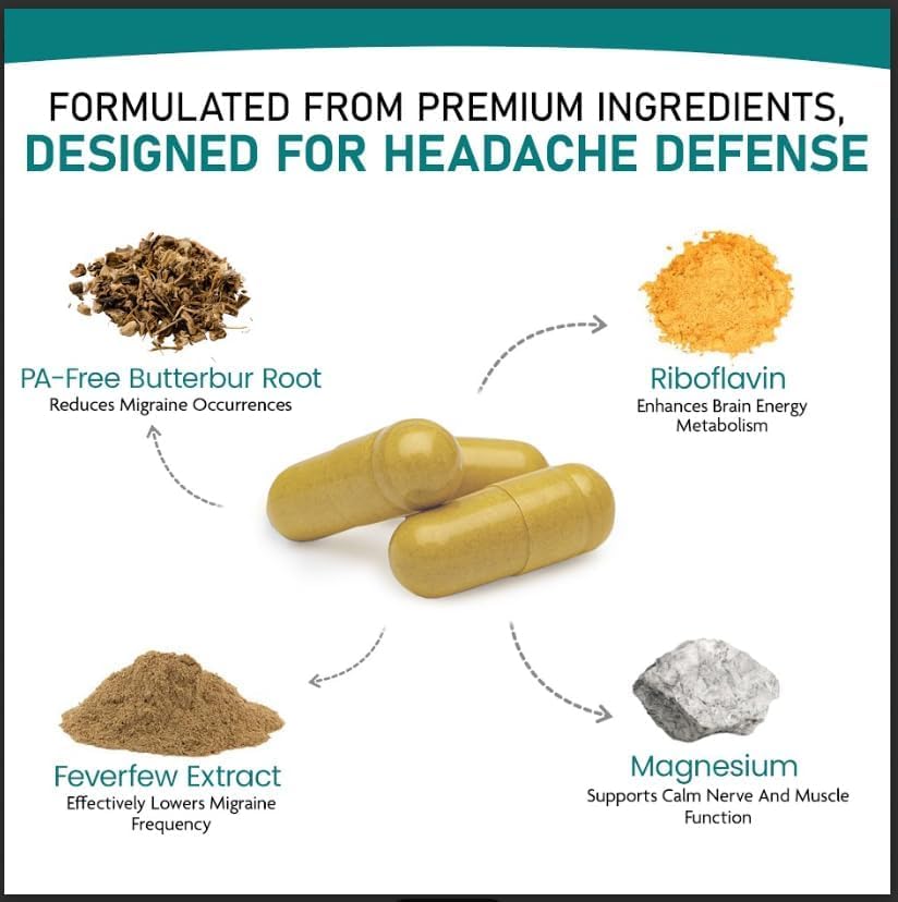 Nature's Nectar Migraine Prevention Feverfew Capsules – PA Free Butterbur Root, Riboflavin 400 mg, Magnesium & Feverfew – Natural Headache Relief & Migraine Supplement – 120 Capsules Nature's NectarBuy Supplements Australia
