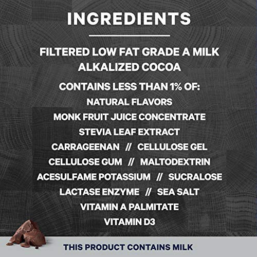 Core Power Fairlife Elite 42g High Protein Milk Shakes For kosher diet, Ready to Drink Core PowerBuy Supplements Australia
