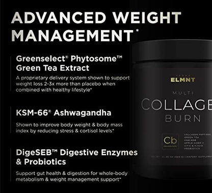 Super Collagen Burn - Premium Multi Collagen for Women w. ACV, Hyaluronic Acid, KSM66 TERRA ELMNTBuy Supplements Australia