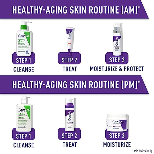 CeraVe Anti Aging Retinol Serum | Cream Serum for Smoothing Fine Lines CeraVeBuy Supplements Australia