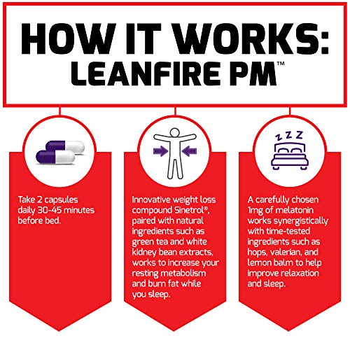 Force Factor LeanFire PM Weight Loss Pills for Women & Men, Fat Burner & Overnight Force FactorBuy Supplements Australia