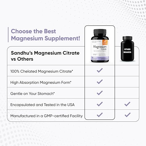 Sandhu's Magnesium Citrate Highly Absorbable Gluten, Soy Diary Free No Fillers Sandhu'sBuy Supplements Australia