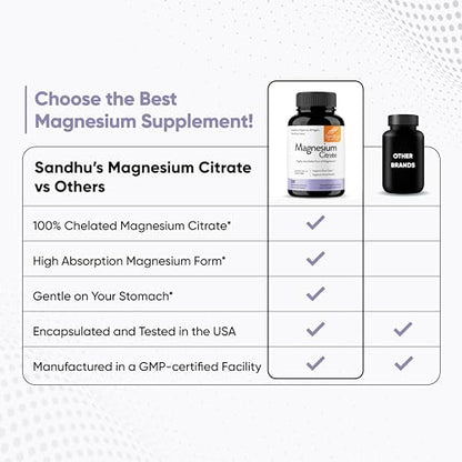 Sandhu's Magnesium Citrate Highly Absorbable Gluten, Soy Diary Free No Fillers Sandhu'sBuy Supplements Australia