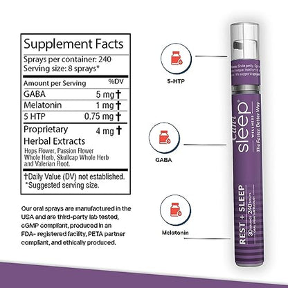 Sleep Fast & Longer - Oral Absorbtion Spray Can I Sleep Natural Sleep Aid with Melatonin Cani Brands Feel AmazingBuy Supplements Australia