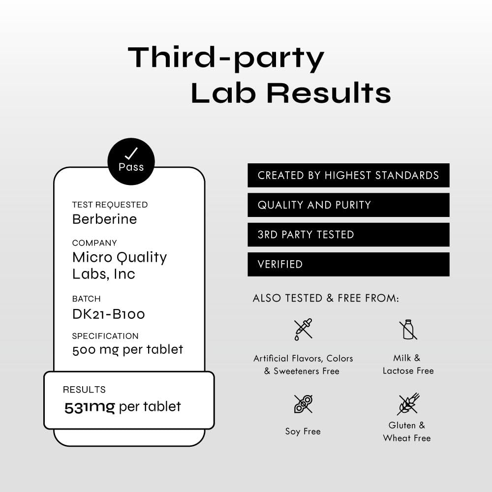 Neurogan Berberine Supplement Capsules, Weight Management Support - 45,000MG Natural NeuroganBuy Supplements Australia