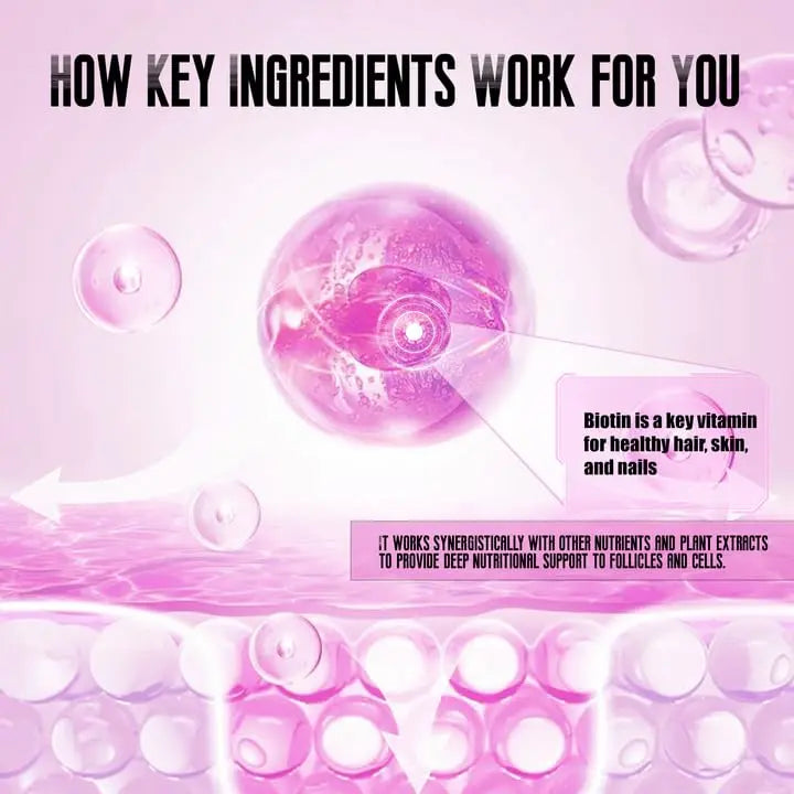 BDQBDQ Lumin Hair Growth Gummies, Infused with Biotin, Vitamins, and Botanical Extracts to Support Healthy Hair Growth and Strength BDQBDQBuy Supplements Australia