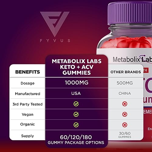 Metabolix Labs Keto ACV Gummies, Metabolix Labs Keto ACV Gummies Advanced Weight FyvusBuy Supplements Australia