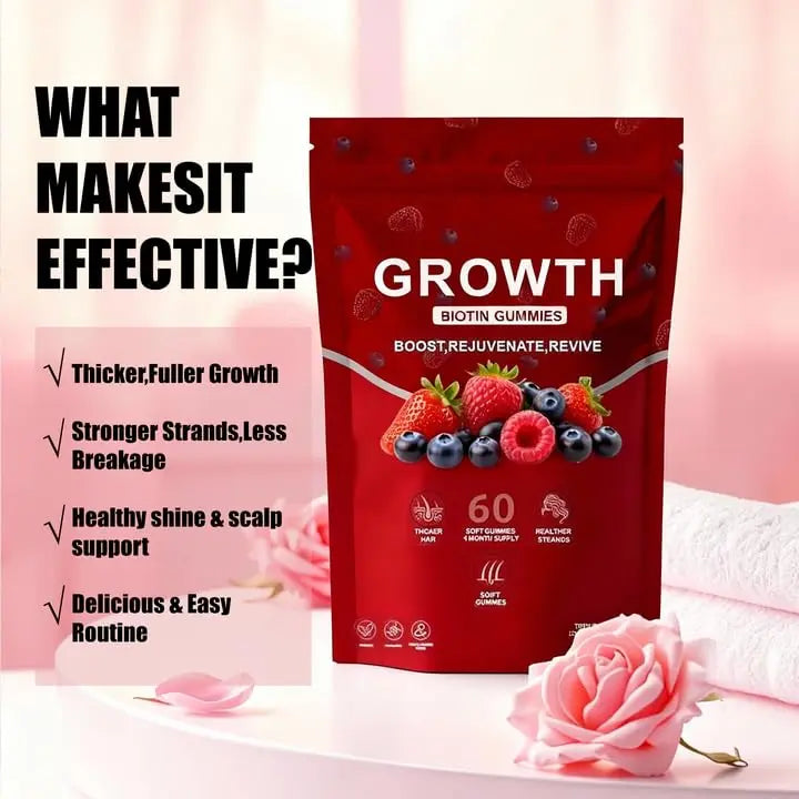 BDQBDQ Lumin Hair Growth Gummies, Infused with Biotin, Vitamins, and Botanical Extracts to Support Healthy Hair Growth and Strength BDQBDQBuy Supplements Australia