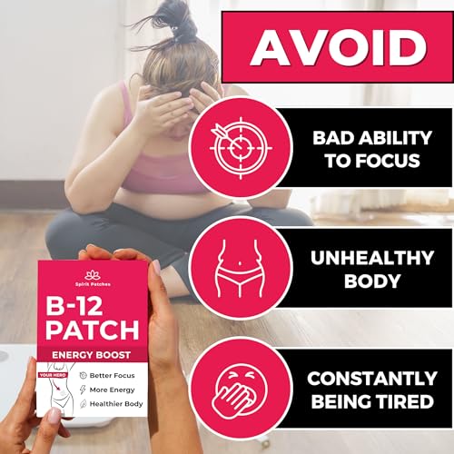 B12 Patches (Pack of 36) - 100% Natural Vitamin Patches for Women, Energy, Focus & Body Spirit PatchesBuy Supplements Australia