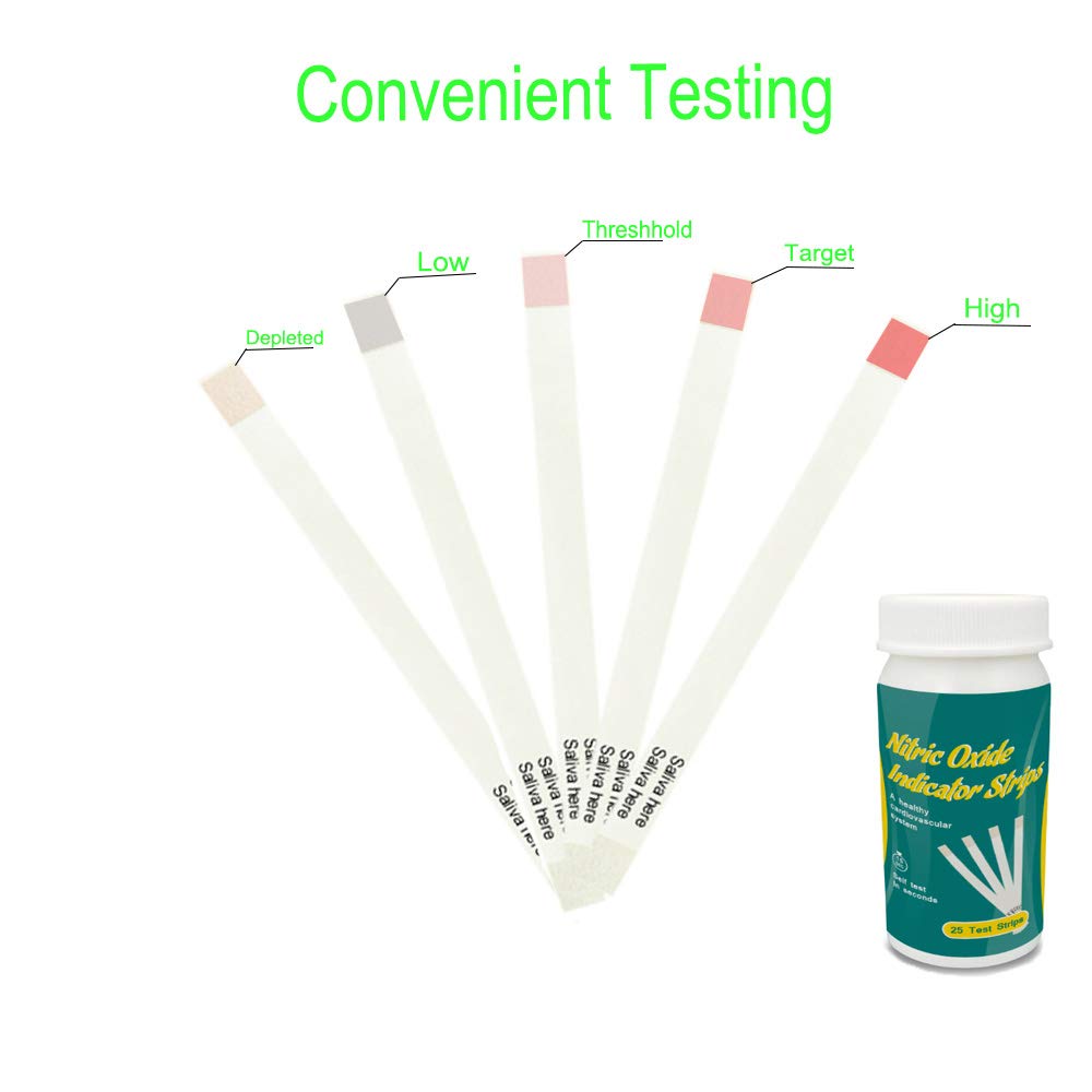Nitric Oxide Test Strips [25strips]- Nitric Oxide Indicator Strips Work by Measuring The TONNYLABBuy Supplements Australia