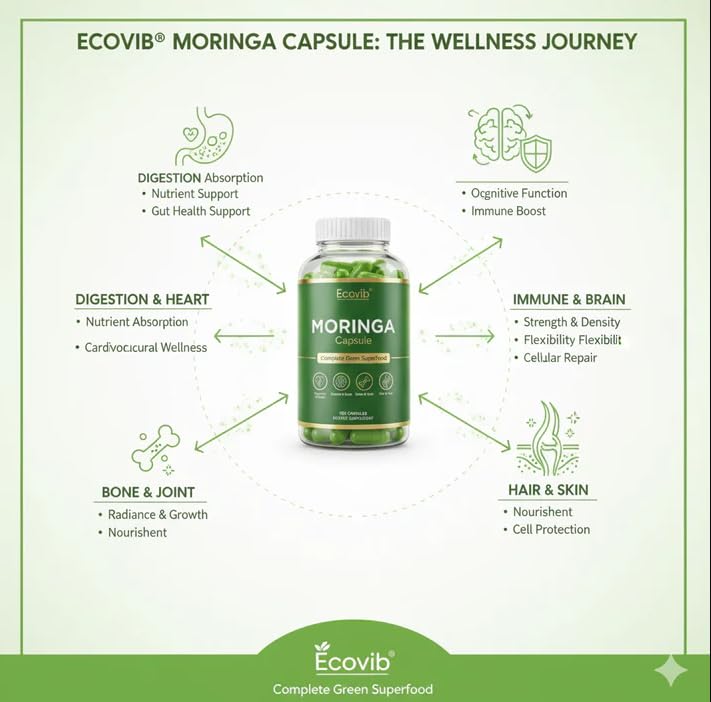 ECOVIB Moringa Capsules – 180 Vegan Capsules | Organic Superfood for Energy, Immunity & Detox ECOVIBBuy Supplements Australia