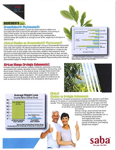 Saba ACE™- Weight Management, Suppress Hunger, Boost Energy, Enhance Mood SabaBuy Supplements Australia