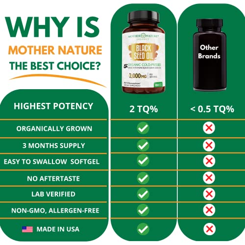Organic Black Seed Oil Capsules - 3 Month Supply - 180 Count (2000mg Per Serving) Mother Nature Organics Superfoods for Organic LivingBuy Supplements Australia