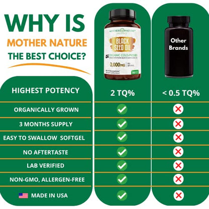 Organic Black Seed Oil Capsules - 3 Month Supply - 180 Count (2000mg Per Serving) Mother Nature Organics Superfoods for Organic LivingBuy Supplements Australia