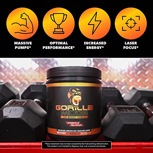 Gorilla Mode Pre Workout - Massive Pumps · Laser Focus · Energy · Power - L-Citrulline Gorilla MindBuy Supplements Australia