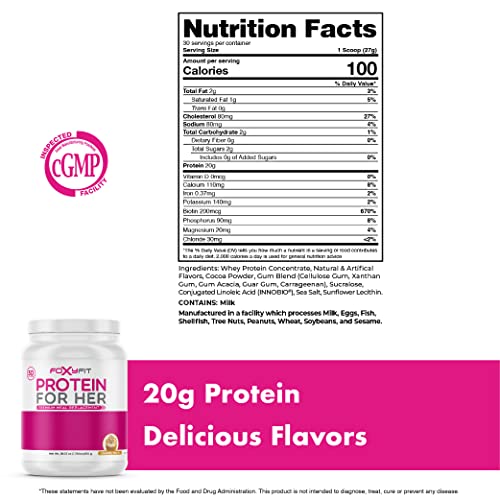 FoxyFit Protein for Her, Caramel Mocha Whey Protein Powder with CLA and Biotin FoxyFitBuy Supplements Australia