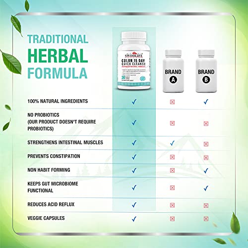 SWISSLIFE FOREVER Colon 15 Day Quick Cleanse, Advanced Gut Cleanse Detox, Improves SWISSLIFE FOREVERBuy Supplements Australia