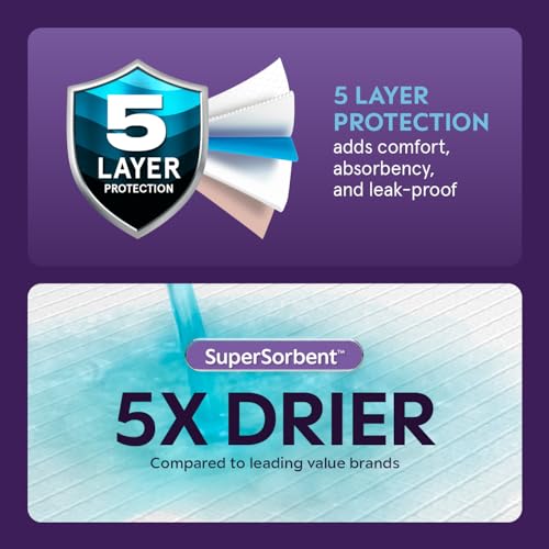 XXL Bed Pads, 5-Layer Disposable 30 x 36 Chucks Pee Pads for Incontinen Stack ManBuy Supplements Australia