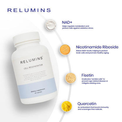 Relumins NAD+ Supplement with Nicotinamide Riboside, Resveratrol, Quercetin, Fisetin & Curcumin – Focus, Vitality, Energy, Balance & Daily Wellness Support – 60 Vegan Capsules ReluminsBuy Supplements Australia