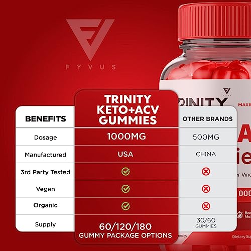 (3 Pack) Trinity Keto, Trinity Keto ACV Gummies - Trinity Keto ACV Gummies Advanced Apple FyvusBuy Supplements Australia