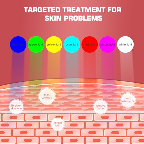 Red Light Therapy M-Ask Red Light Facial M-Ask Red Light Therapy for Face 7-1 Colors Light for Face Home Use LORICKBuy Supplements Australia