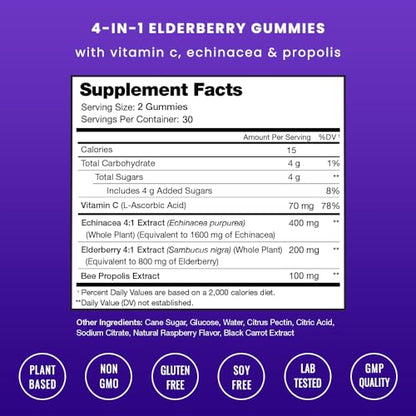 Elderberry Gummies | Sambucus Elderberry Gummies for Adults & Kids | Vitamin C NutraChampsBuy Supplements Australia