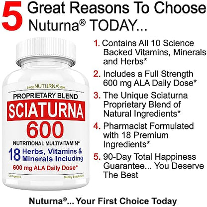 Sciatica Supplement with 600 mg Alpha Lipoic Acid - Sciatic Nerve Support NuturnaBuy Supplements Australia