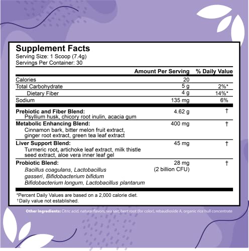 Simply Nature's Promise - ColonSweep Psyllium Husk Powder Colon Cleanser, 8 oz. COLON SWEEPBuy Supplements Australia