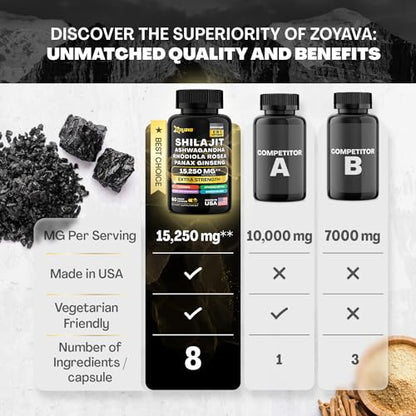 Zoyava Shilajit Pure Himalayan 9000MG,Energy Booster Ashwagandha 2000MG ZoyavaBuy Supplements Australia