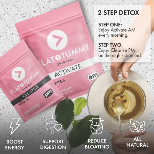 Flat Tummy Tea – 2-step, 4 Week Program – Detox Tea to Boost Energy & Reduce Bloating Flat Tummy TeaBuy Supplements Australia