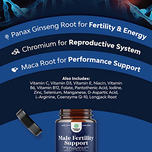 Prenatal Multivitamin Male Fertility Supplement - Mens Fertility Supplement with L-Arginine D-Aspartic Acid and Maca Root Prenatal Vitamins for Enhanced Motility Volume Potency and Fertility Support Natures CraftBuy Supplements Australia