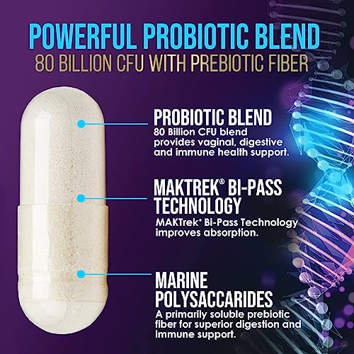Probiotics for Digestive Health - 80 Billion CFU Guaranteed with Strains for Women's Nature's NutritionBuy Supplements Australia