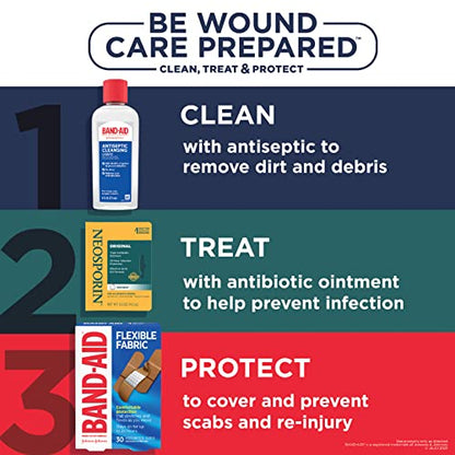 Neosporin Original Antibiotic Ointment, 24-Hour Infection Prevention , 1 oz NeosporinBuy Supplements Australia