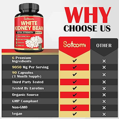 Pure White Kidney Bean Extract Capsules - 6 Herbal Ingredients 9050 mg Equivalent SatoomiBuy Supplements Australia